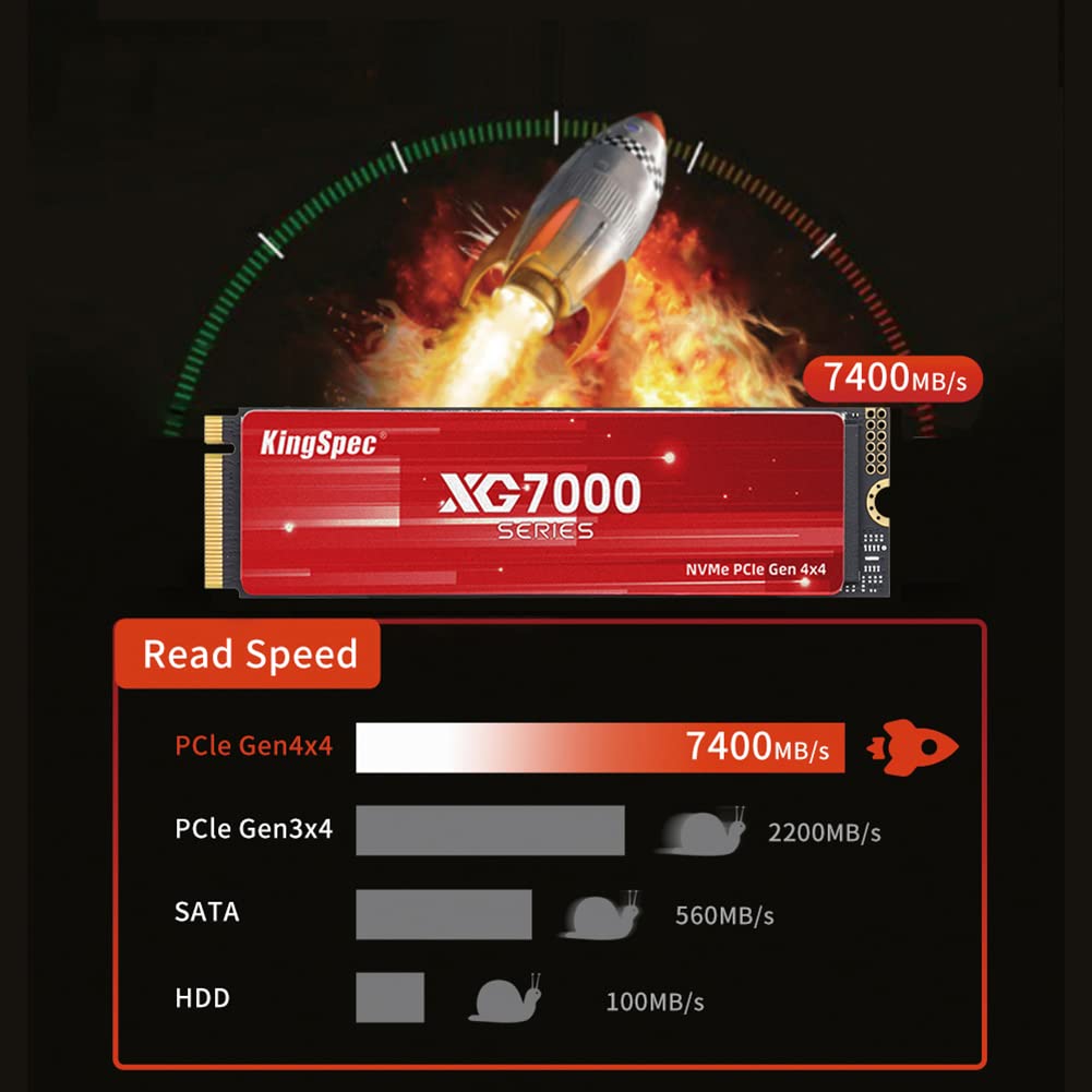 2TB NVMe PCIe 4.0 M.2 2280 Internal SSD J703