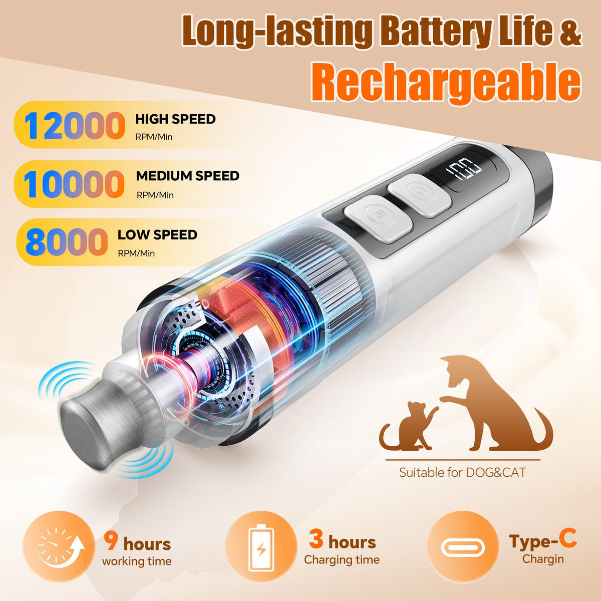 Electric 3 Speeds Dog Nail Grinder with Lights K919