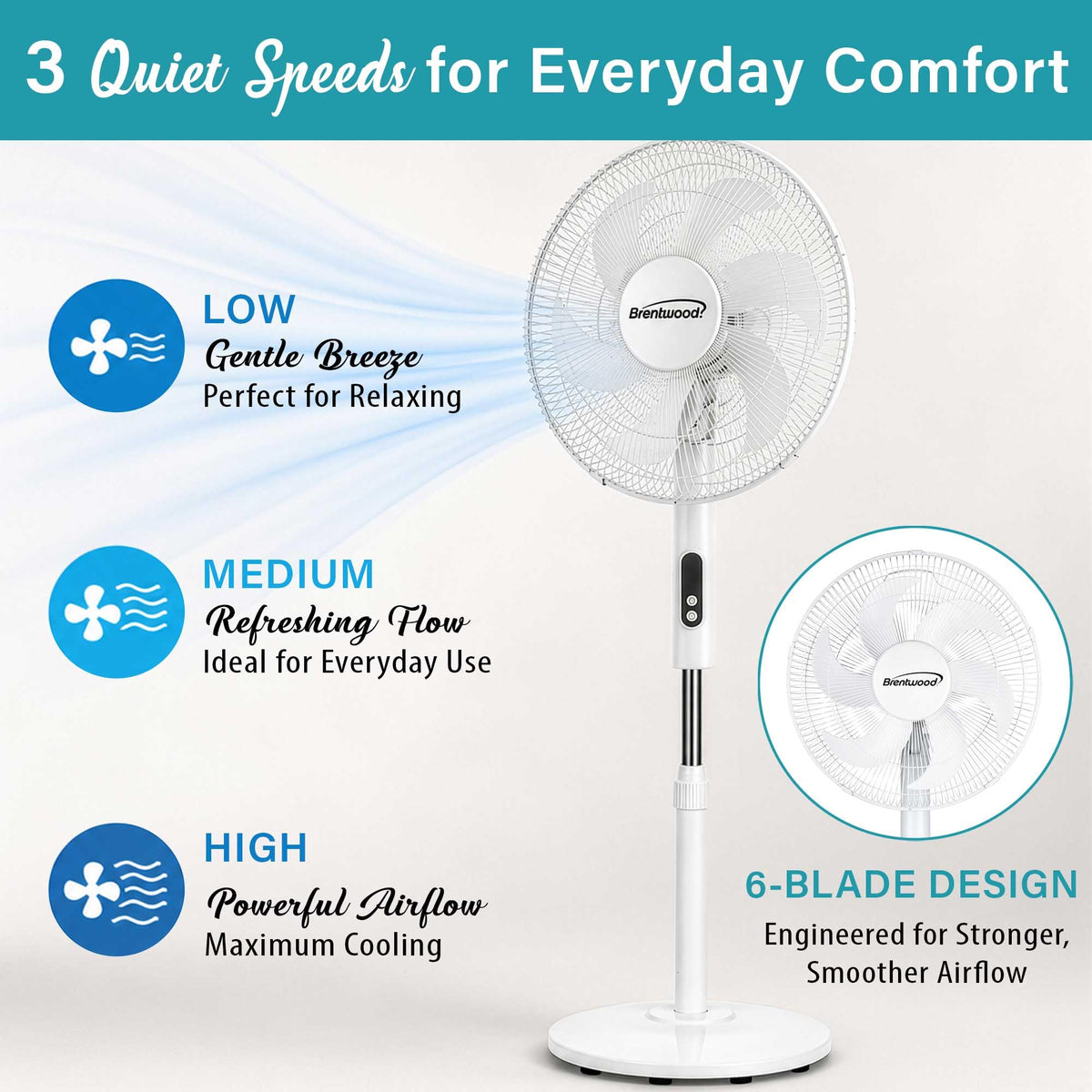 16” Oscillating Stand Fan with Remote, White G300