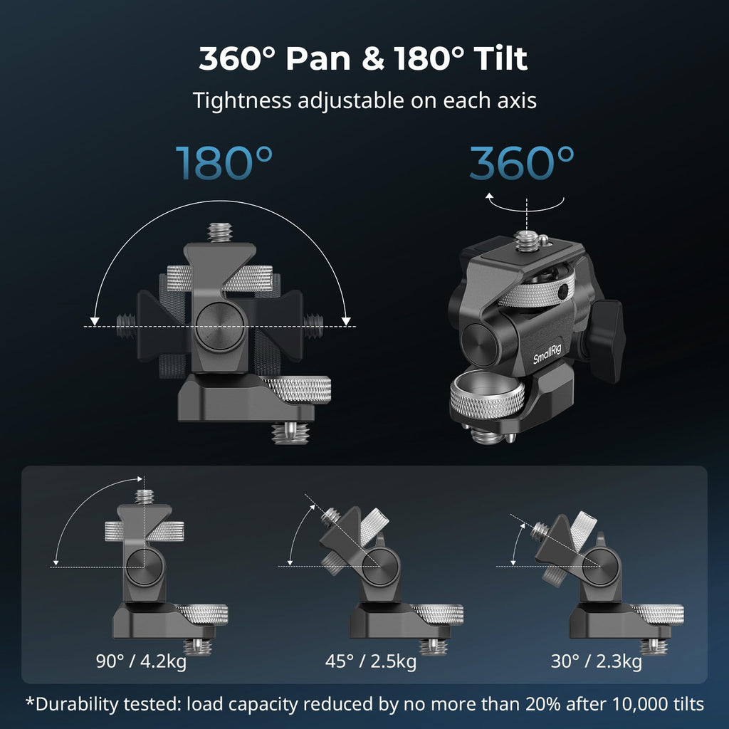 Top Handle & Monitor Mount with 3/8"-16 Locating Holes V613298