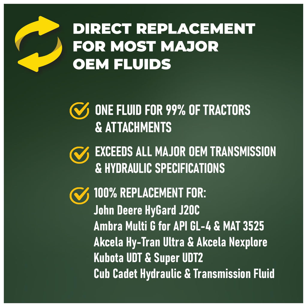Full Synthetic Tractor Trans-Hydraulic Fluid 1 Gallon X163866