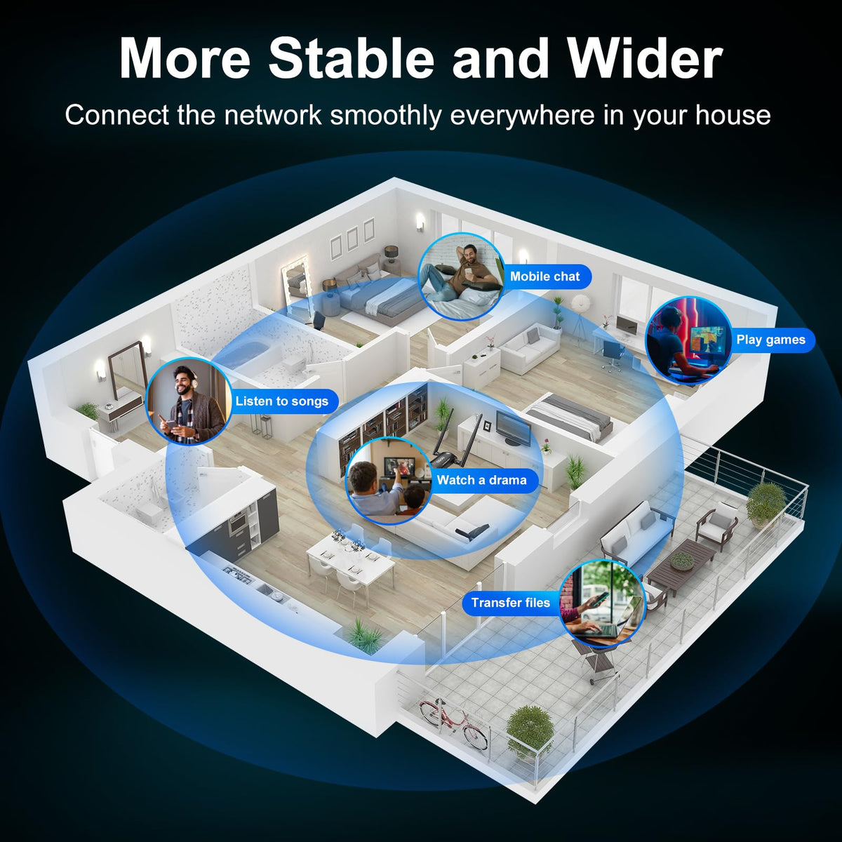 Wireless WiFi Adapter AC1300Mbps USB 3.0 Dual Band E3752