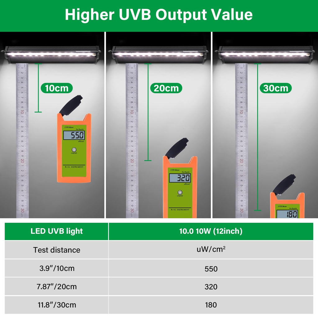 10W UVB Reptile Light Fixture 12 Inch M958