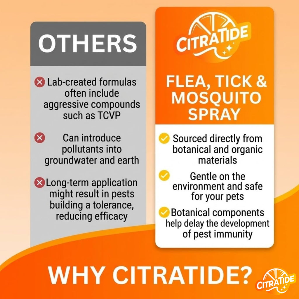 Plant-Based Cedarwood & Citrus Flea Tick & Mosquito Spray for Dogs 16 fl oz M16126