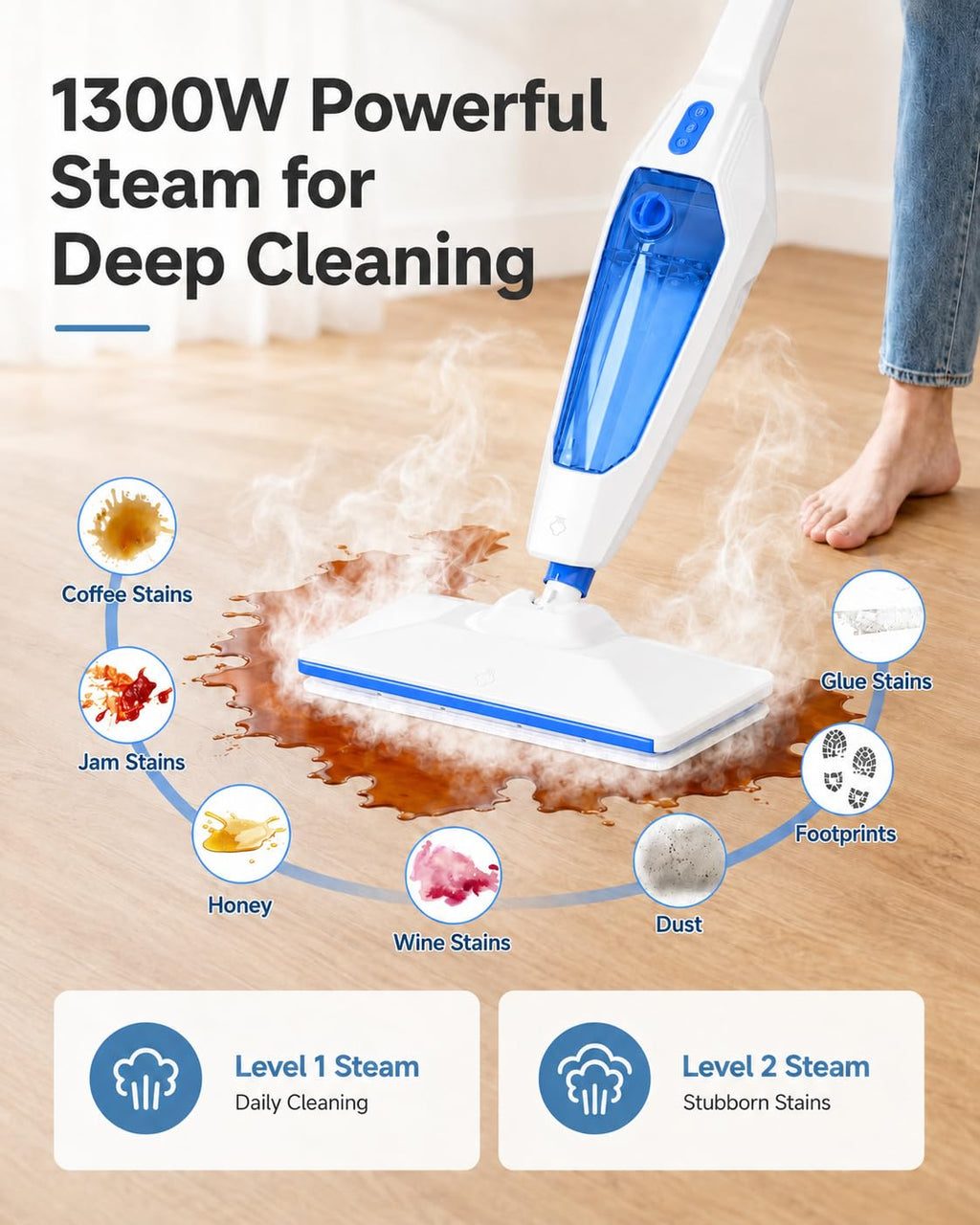14-in-1 Detachable Steam Floor Mop L59021