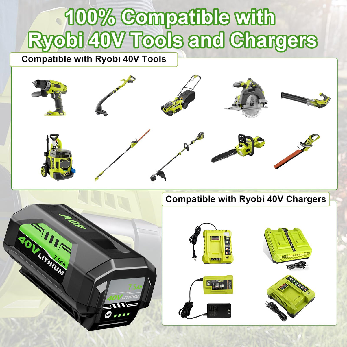 40V Lithium-Ion 7.5Ah Battery E2154