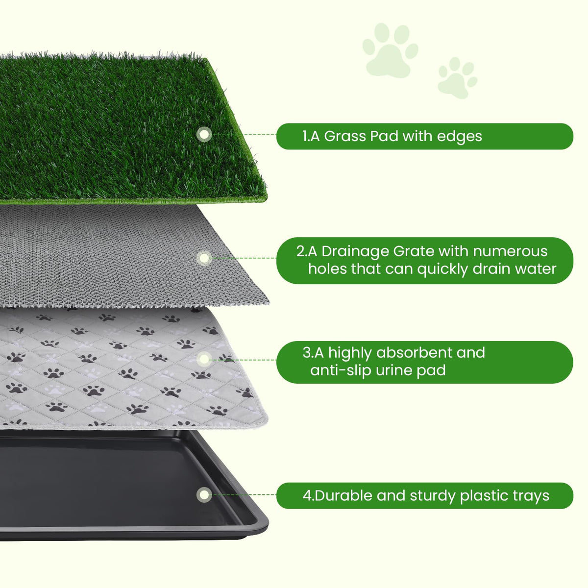 Artificial Grass Dog Potty Pad with Tray A680