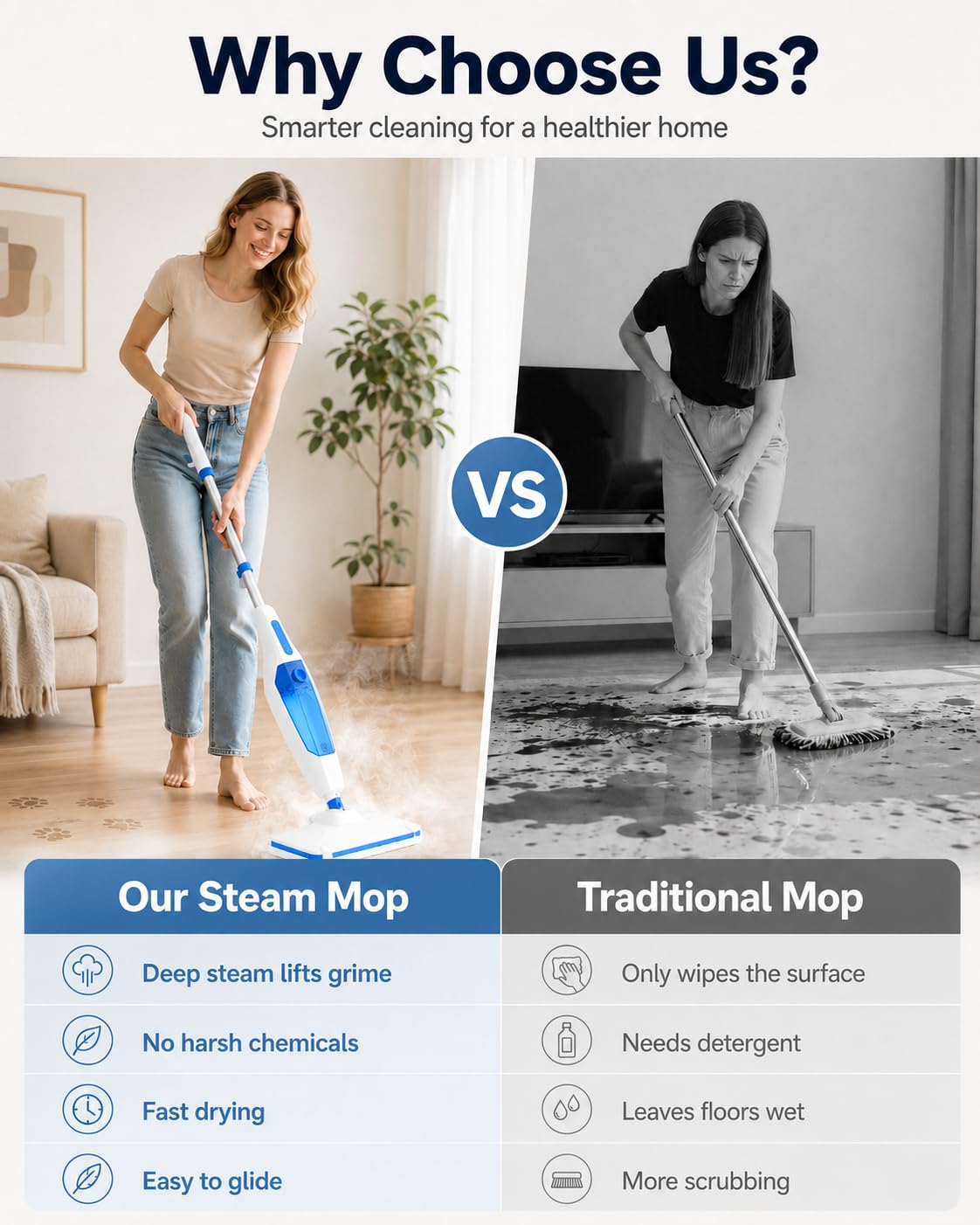 14-in-1 Detachable Steam Floor Mop L59021