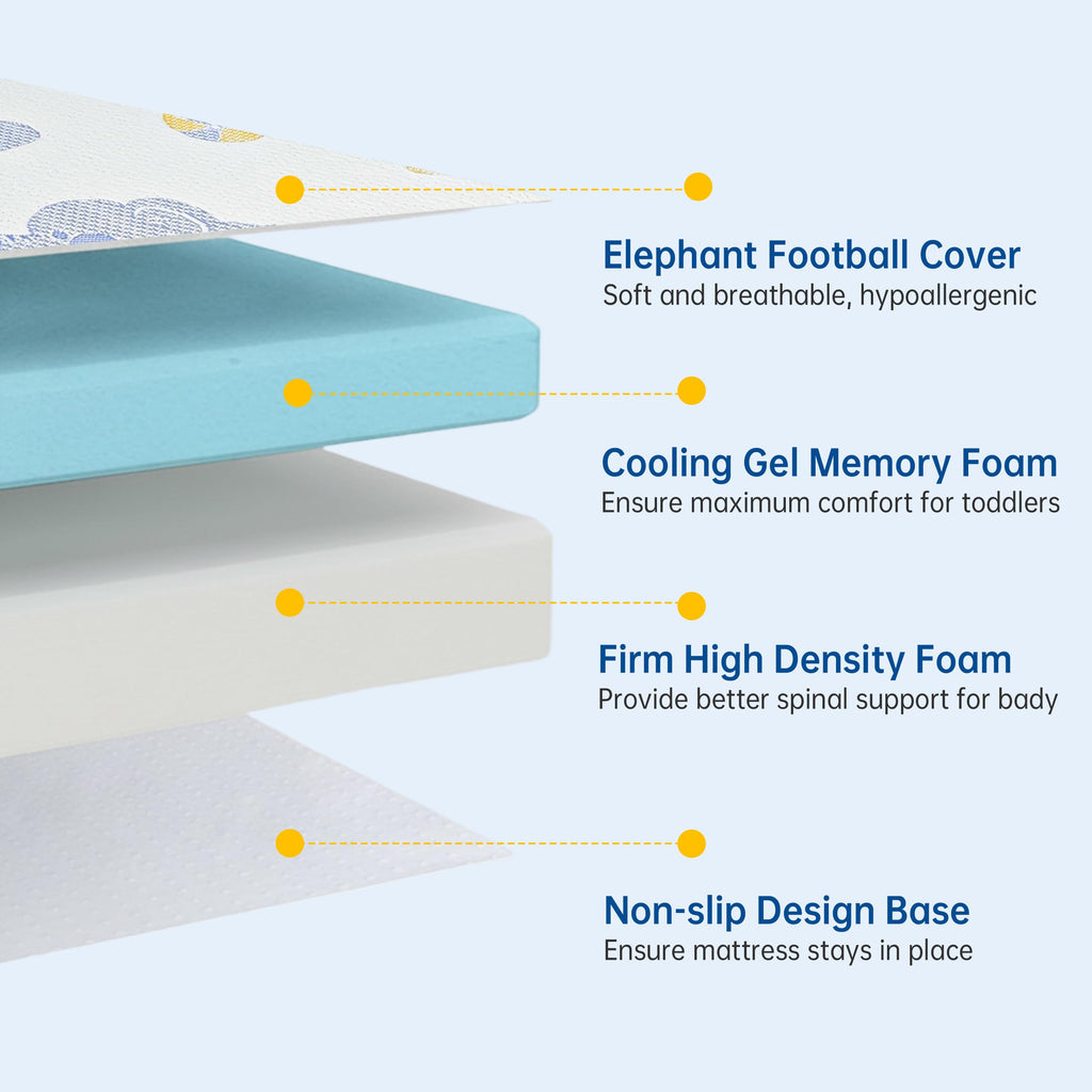 Pack and Play Mattress, 38"x26" Dual Sided Memory Foam J9967