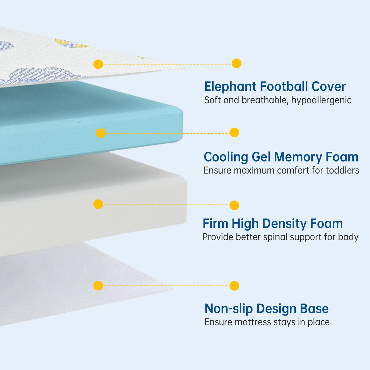 Pack and Play Mattress, 38"x26" Dual Sided Memory Foam J9967