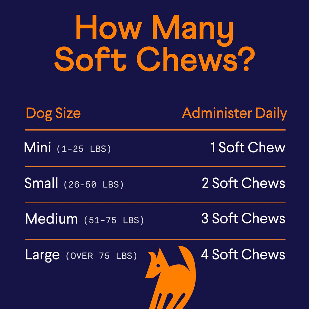 Hip & Joint Chews for Dogs, 90 Ct H31171