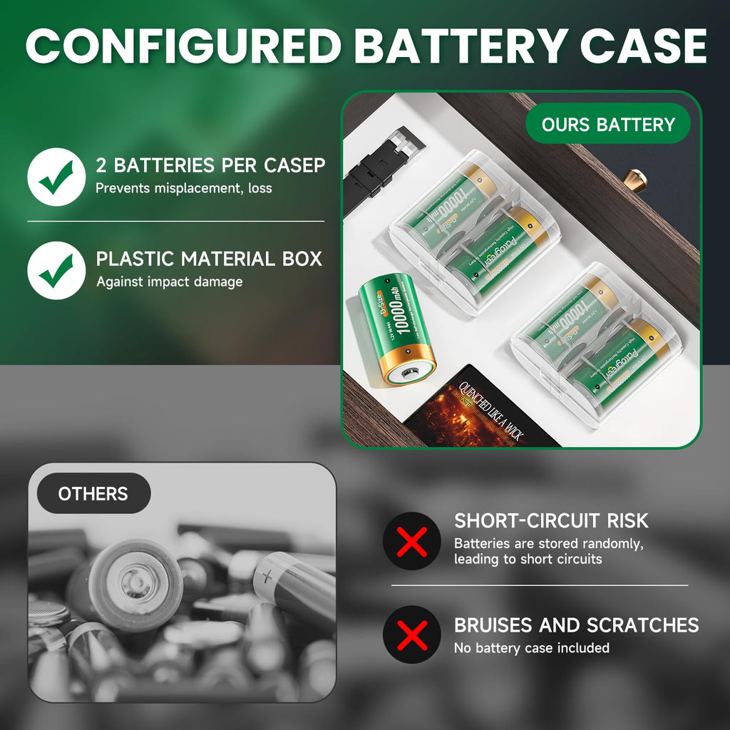 4 Pack 1.2V D Size Rechargeable Batteries M29639