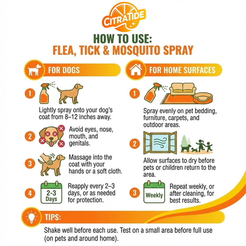 Plant-Based Cedarwood & Citrus Flea Tick & Mosquito Spray for Dogs 16 fl oz M16126