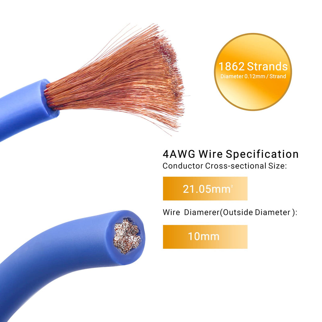 4 Gauge CCA Amplifier Wiring Kit with OFC RCA Cable D4837