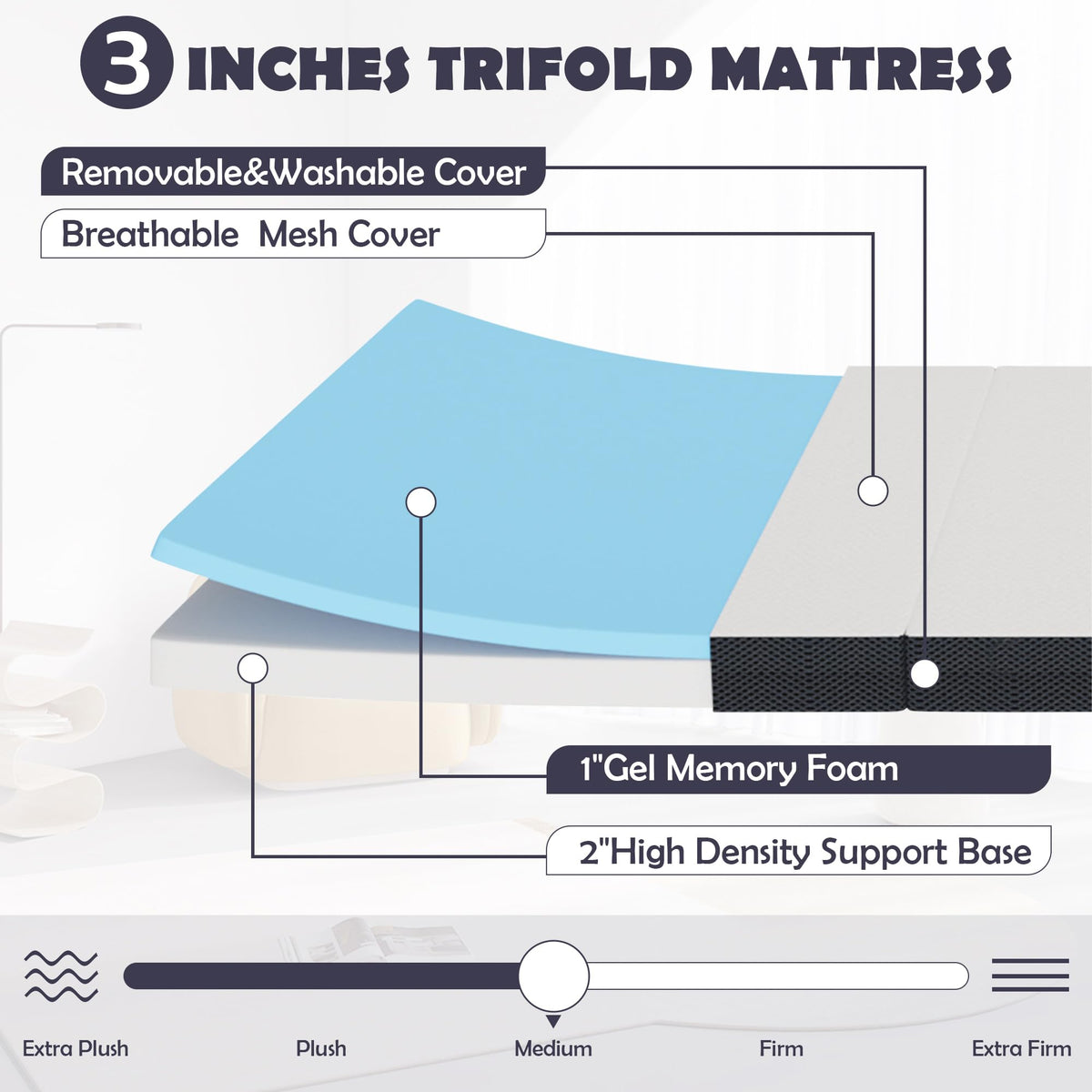 Memory Foam Folding Mattress Full 3 Inch Trifold with Washable Cover P110