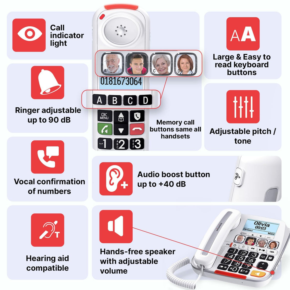 Big Button Phone with Answering Machine and Cordless Handset M89196