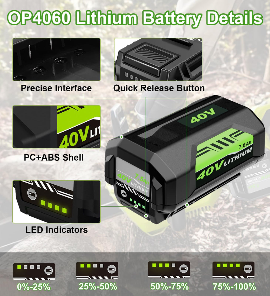 40V Lithium-Ion 7.5Ah Battery E2154
