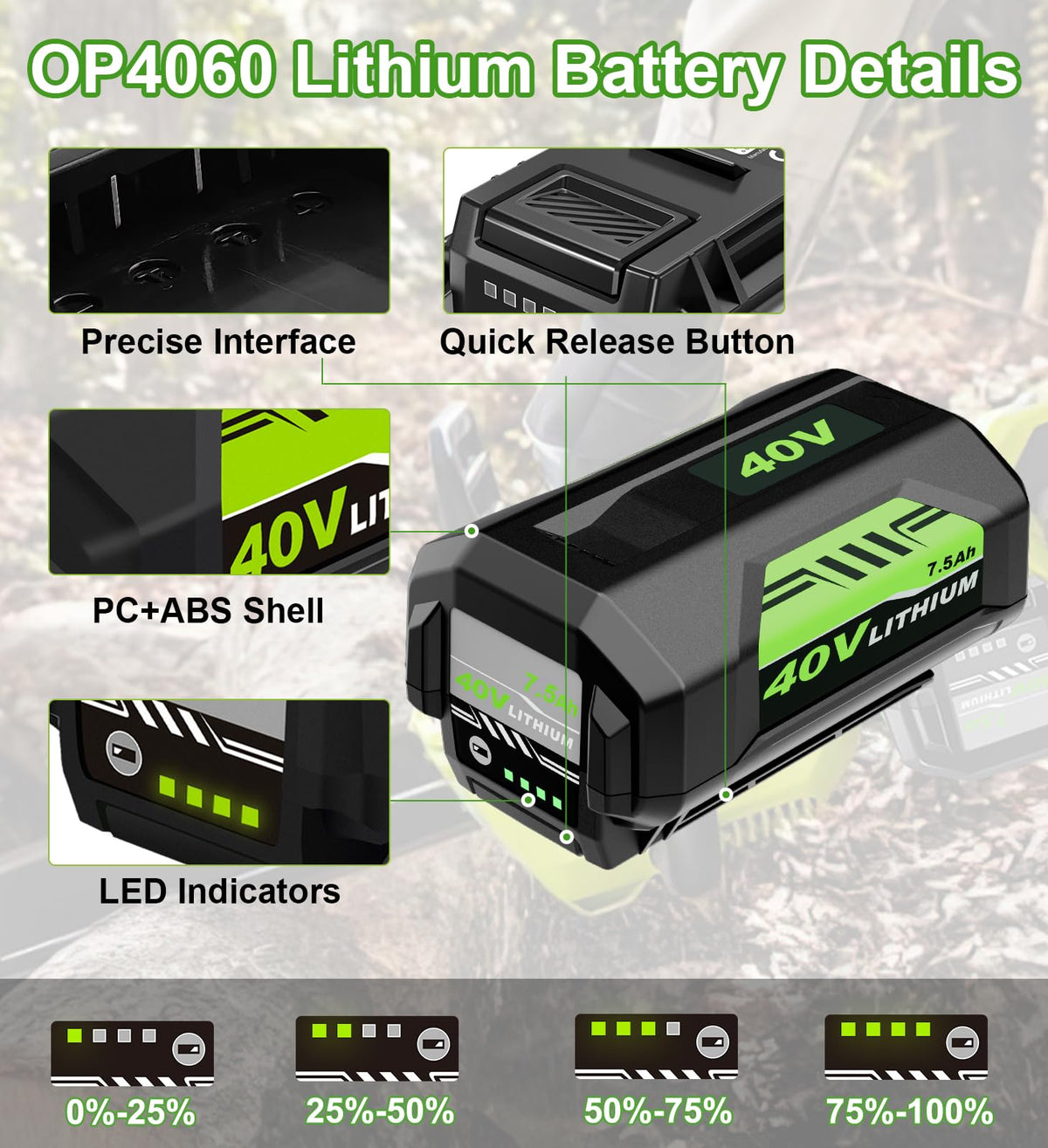 40V Lithium-Ion 7.5Ah Battery E2154
