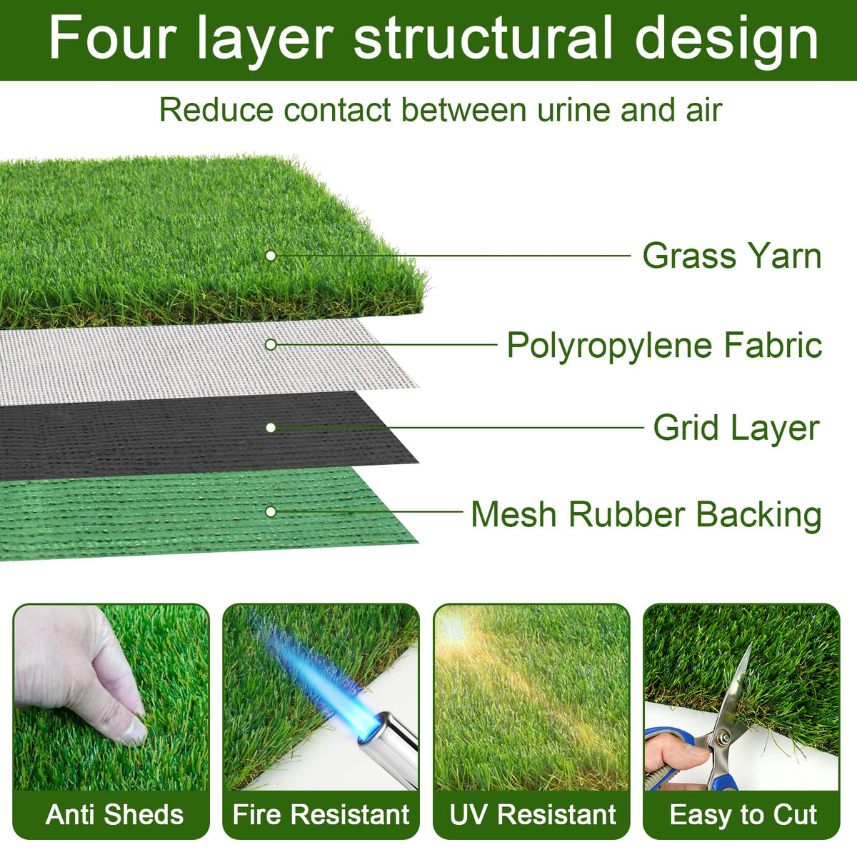 2 Pack 14 x 18 Inch Artificial Grass Dog Pee Pads T2793