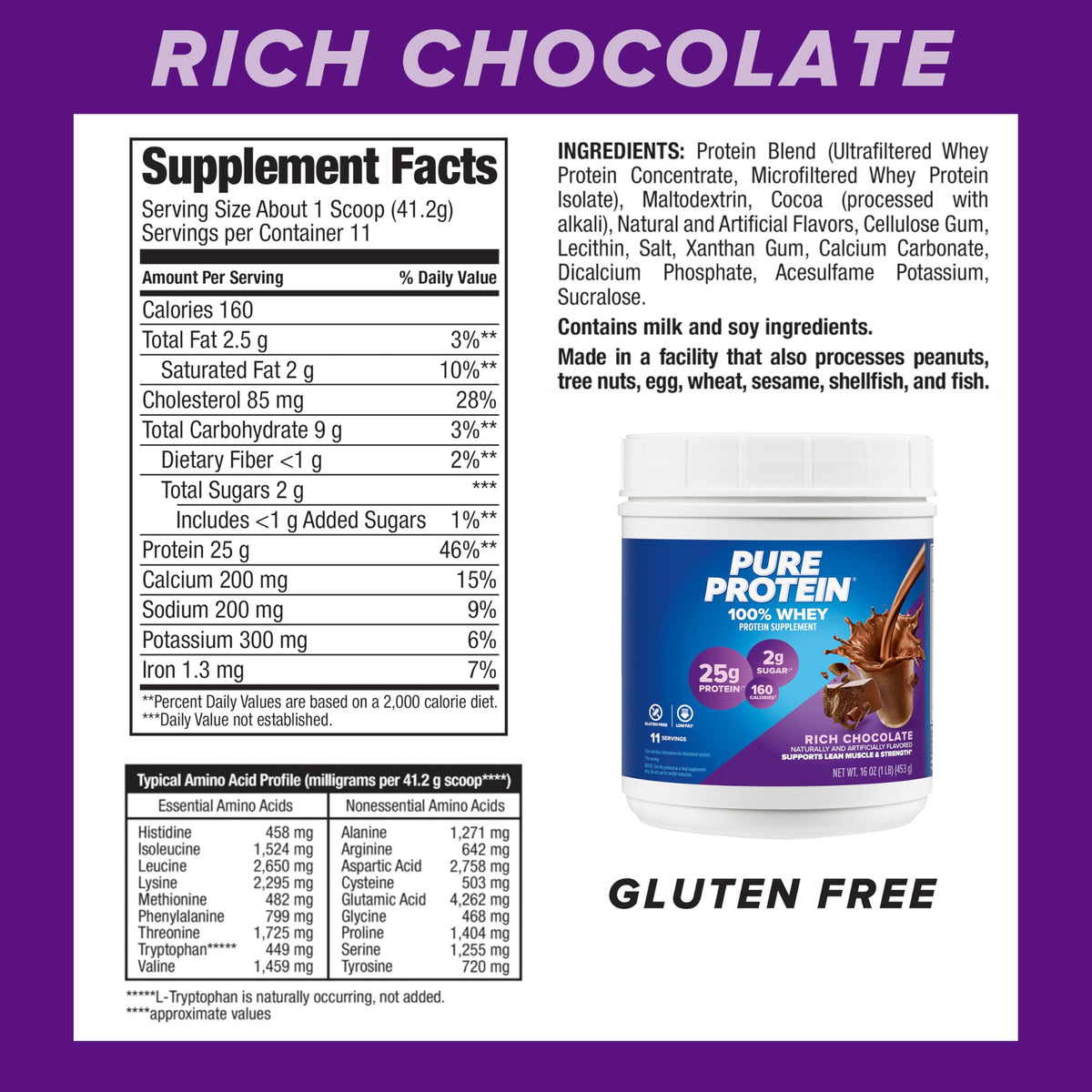 Low Sugar Gluten Free Whey Protein Powder S822