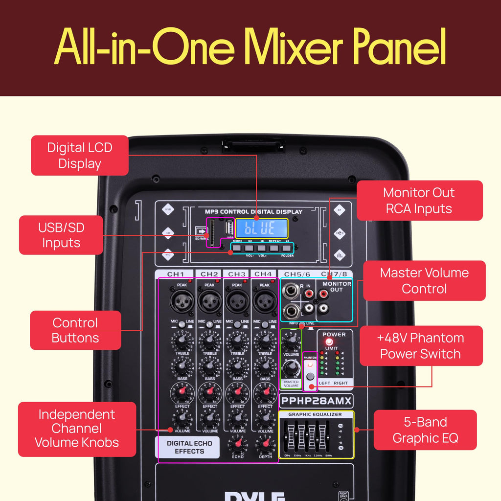 300 W Portable Wireless Bluetooth PA Speaker DJ Mixer Bundle P21245