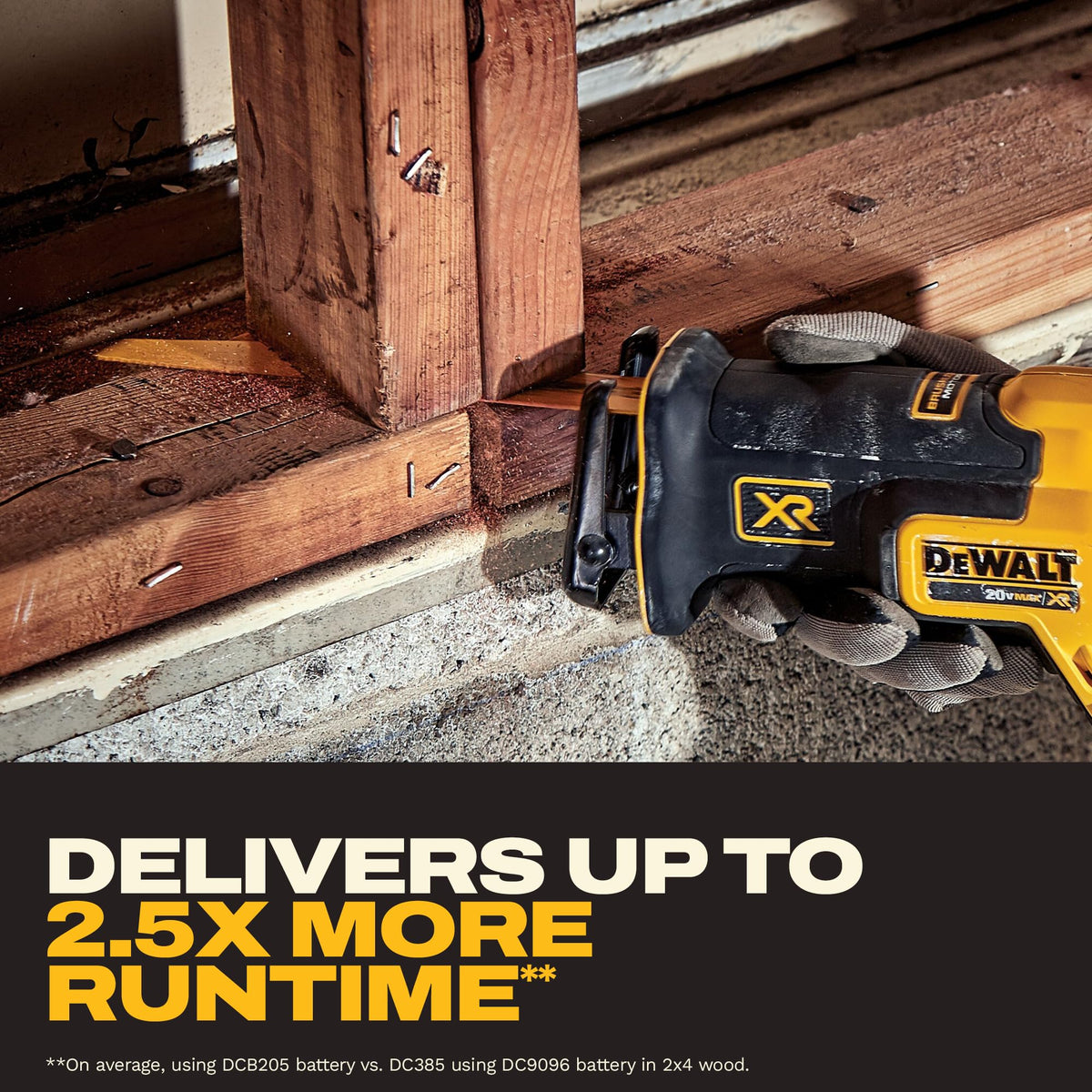 20V MAX Cordless Brushless Compact Reciprocating Saw O6103