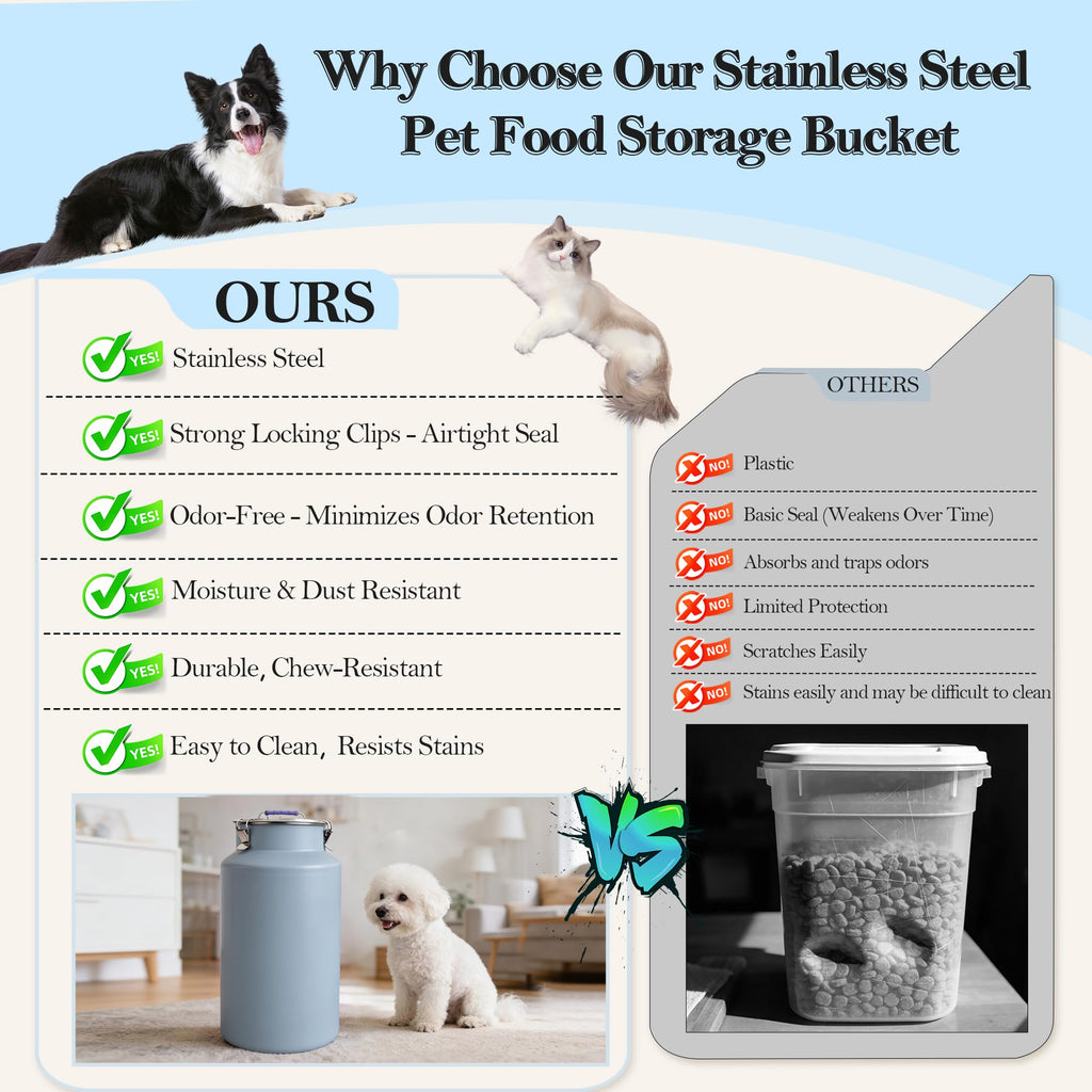Stainless Steel Dog Food Storage Container with Scoop H5520
