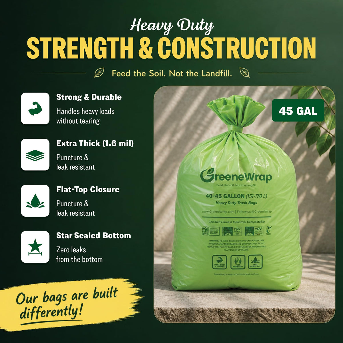 45 Gallon Compostable Trash Bags 20 Count 1.6 Mil G770