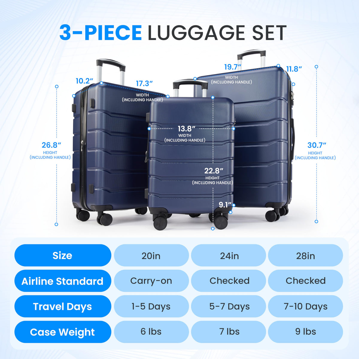 20 Inch Expandable Hardside Carry On with Spinner Wheels Blue N749