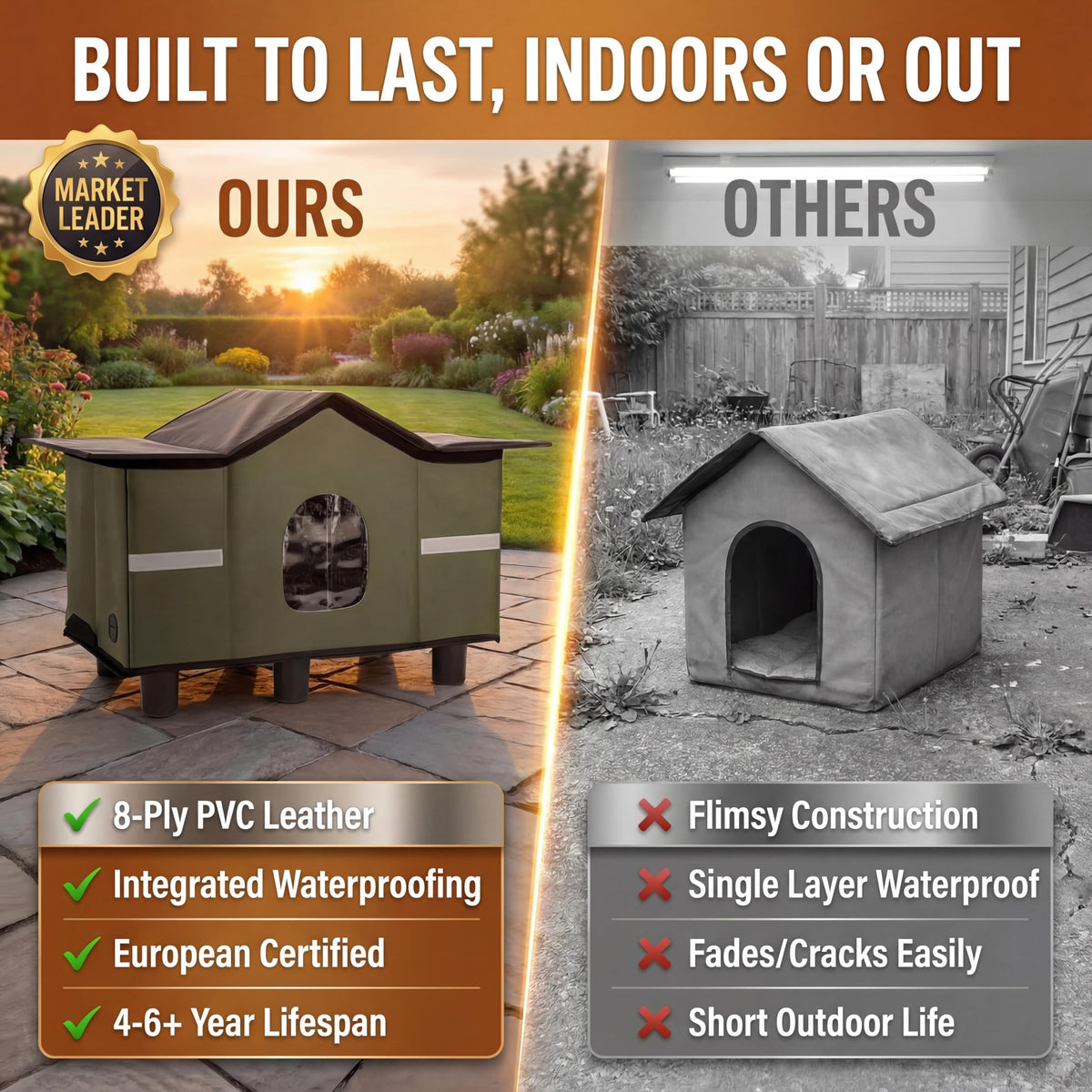 Insulated Outdoor Cat House with Self Warming & Self Cooling Mat M77079
